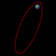 The orbit of Sedna (red) compared with the outer planets and Pluto (purple). Image: NASA